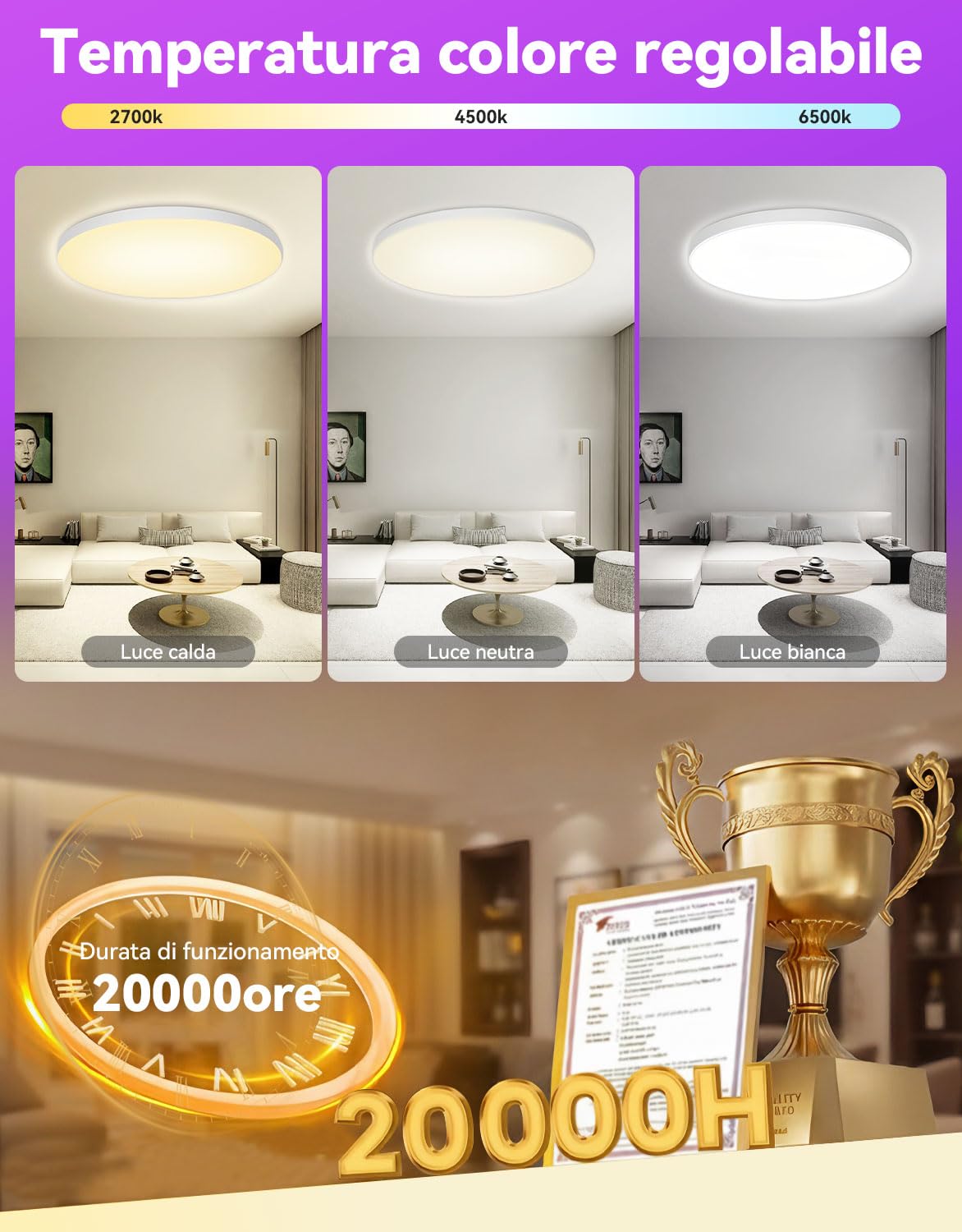 Plafoniera led soffitto lampadario camera da letto bambina 30W Lámpara empotrada de 16 millones de colores Funciona con dispositivos Matter Alexa Luce Soffitto Cameretta,Cucina,Soggiorno