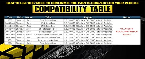 Miniatura 9 de Direct Fit Rear Exhaust Muffler compatible with 2009-2011 Chevy Aveo 16L