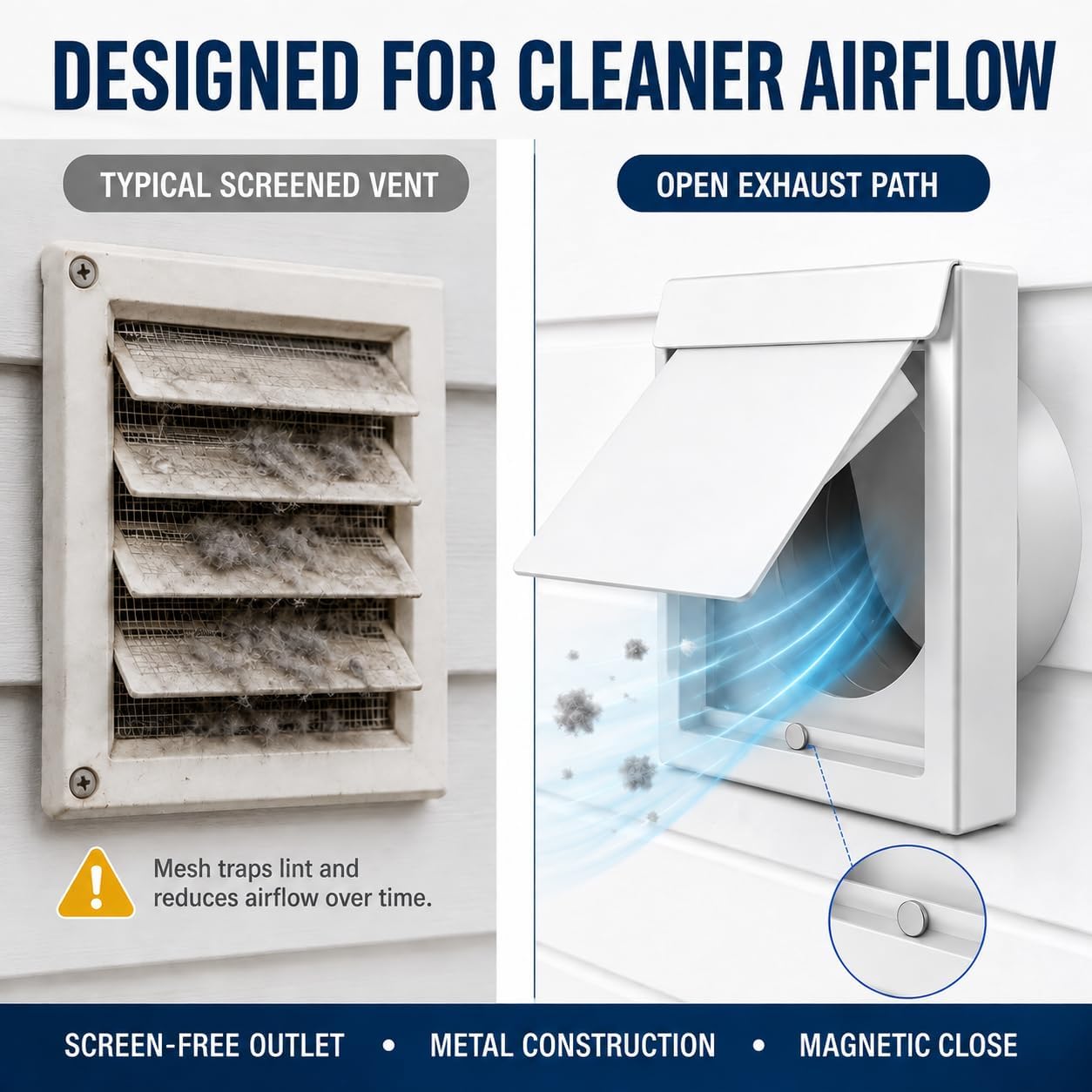 Dryer Wall Vent Cover Outside 4 Inch Magnetic Dryer Vent