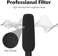 Vista 3 de Geekria for Creators - Parabrisas de espuma para micrófonos de 3/4 pulgadas (0.8 in) de diámetro, cubierta de espuma antipop, funda de viento
