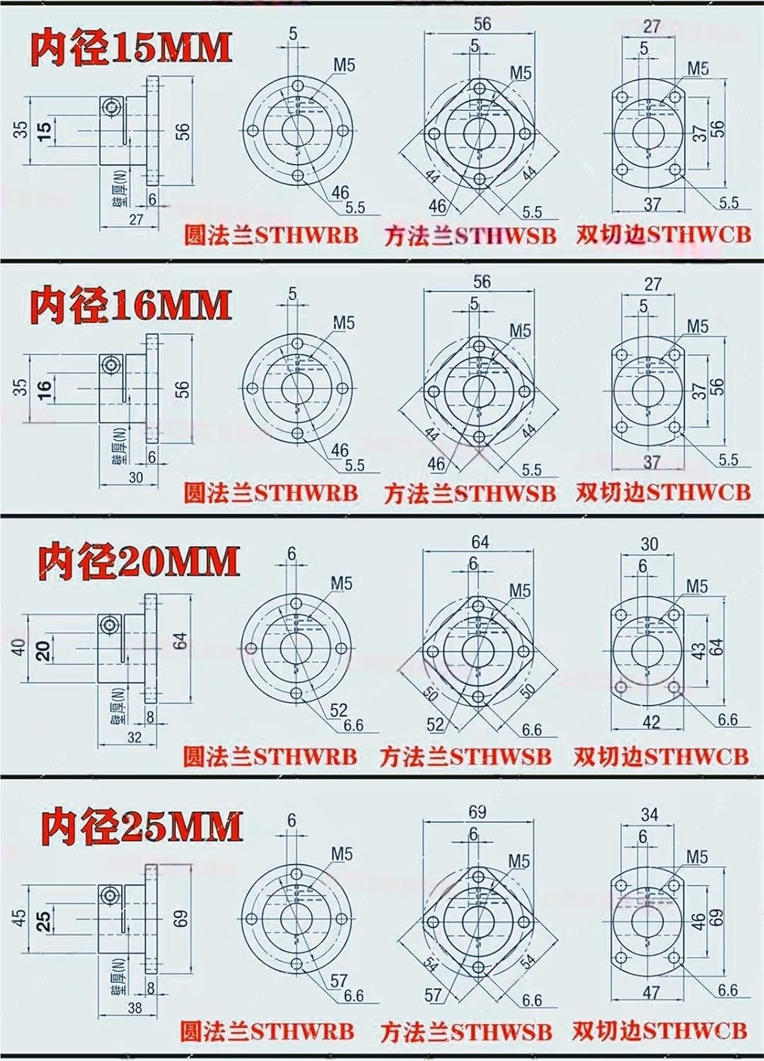 1Pcs Circular STHWRB Series And Square STHWSB Series Aluminum Bracket Bottom Flange Optical Axis Fixture Connectors(STHWRB 13mm hole)