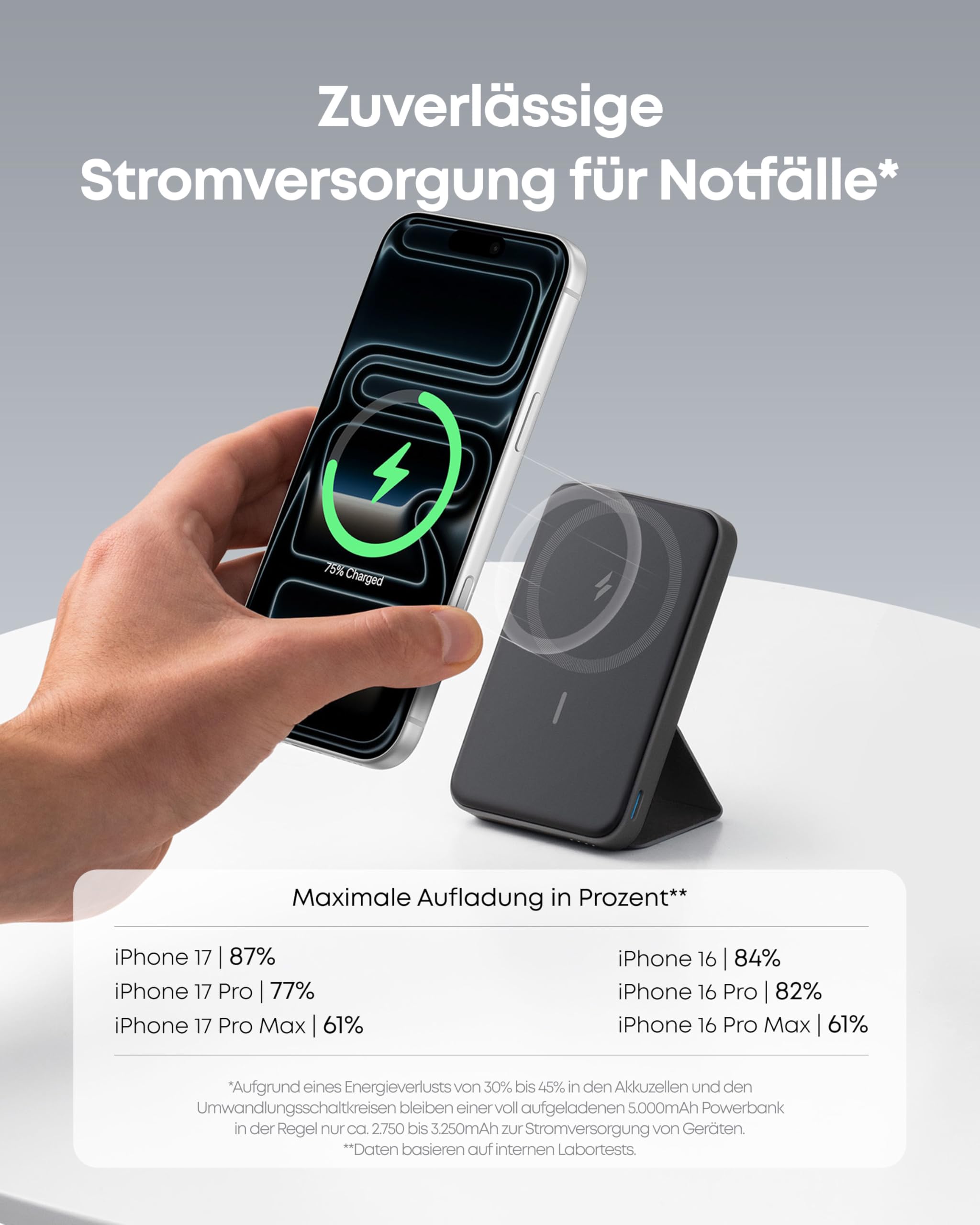 Anker 622 Magnetische Kabellose Powerbank (MagGo), 5000mAh Klappbare Magnetische Powerbank mit USB-C für iPhone 17/16/15/14/13/12, Interstellar