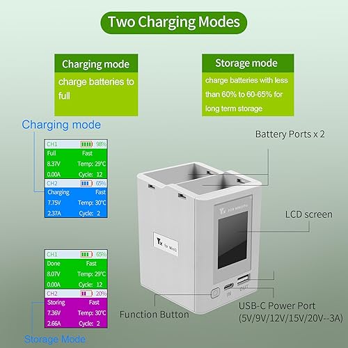 Miniatura 2 de Hanatora Cargador de dos vías de batería LCD para DJI Mini 4 Pro, Mini 3, Mini 3 Pro Drone, Hub de carga, carga de dos baterías Accesorios