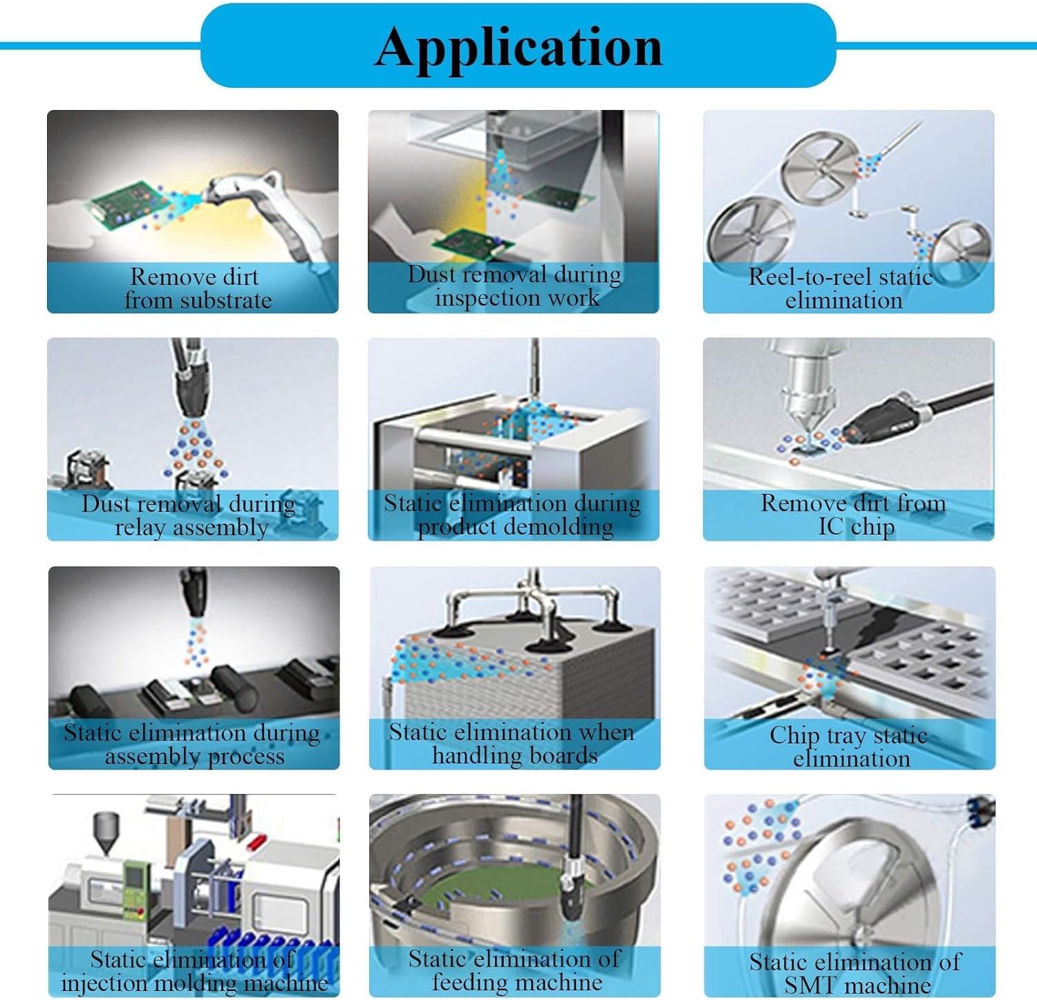 Ionizing Air Gun 10KV Anti Static Gun for Painting Acrylic Electrostatic Elimination (with 2 air guns)