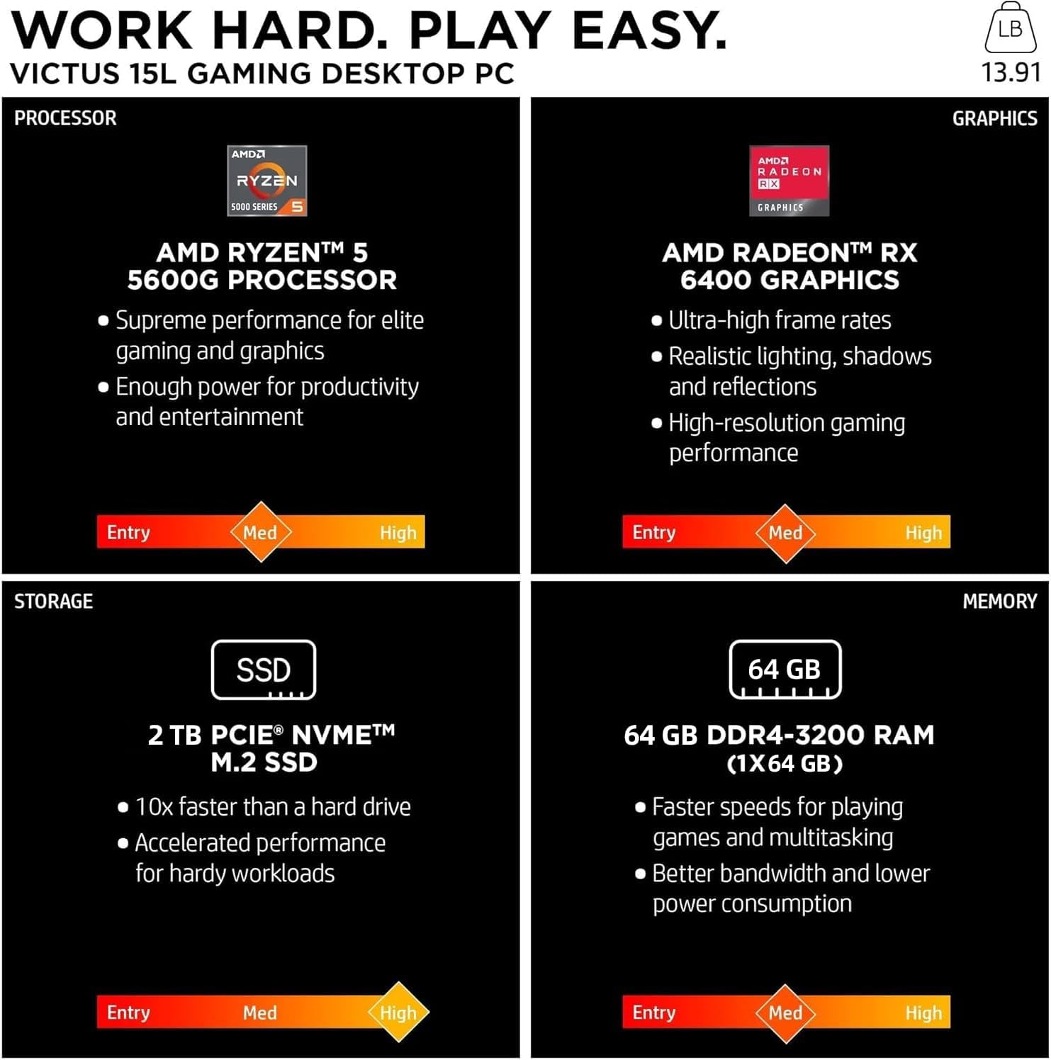 71Md5kny-SL._AC_SL1500_ HP Victus Gaming Desktop, AMD Ryzen 5 5600G(Beat Ryzen 7 1700), AMD RX6400, 64GB RAM, 2TB SSD PCIe, Type-C, DisplayPort, HDMI, Wi-Fi, Bluetooth, Webcam, Windows 11 Home, Silver