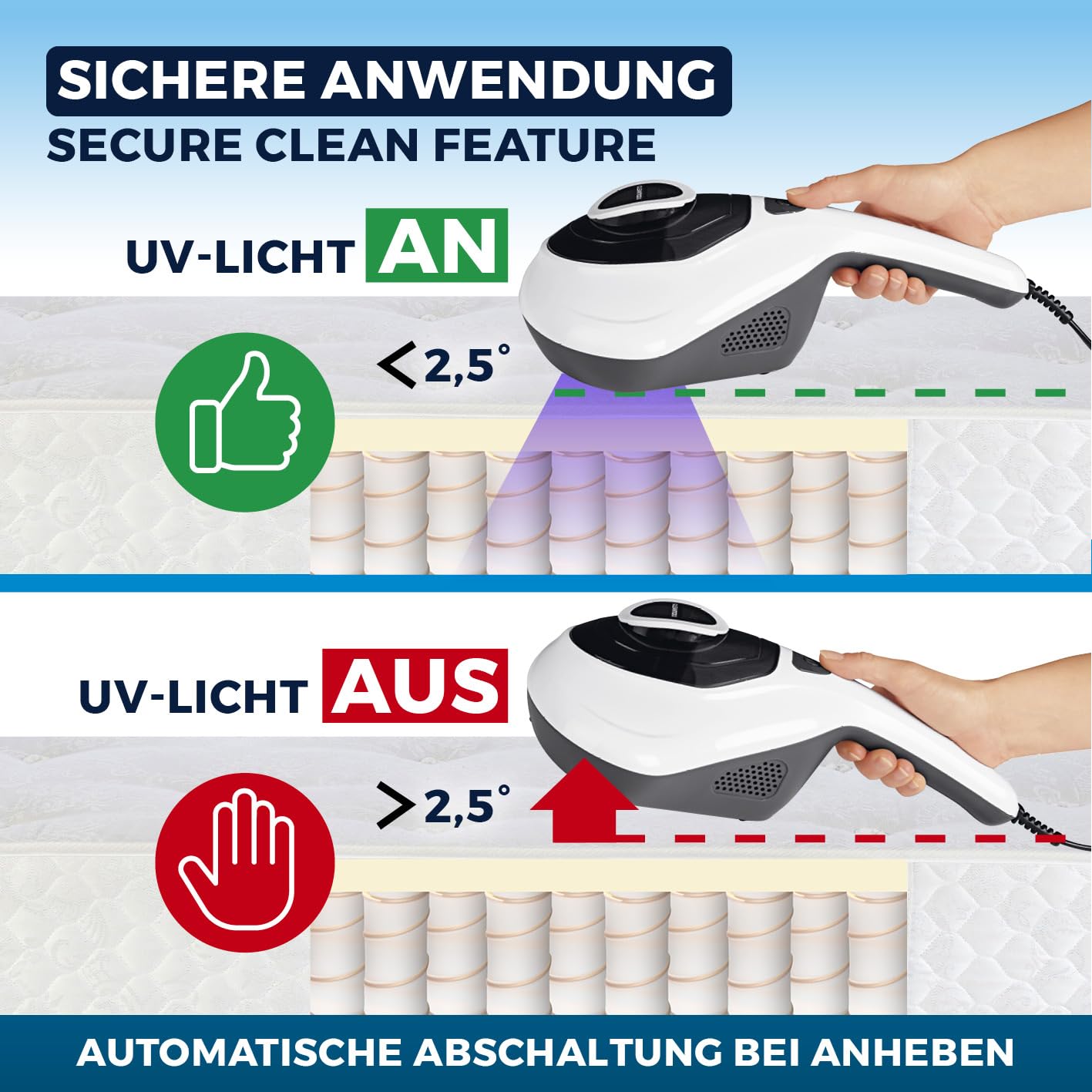 CLEANmaxx Milbensauger für Matratzen mit UV-C-Licht | Matratzenreiniger mit HEPA-Filter, entfernt 99,9% Aller Milben | Matratzensauger mit Ultraschall, Hitze & Vibration