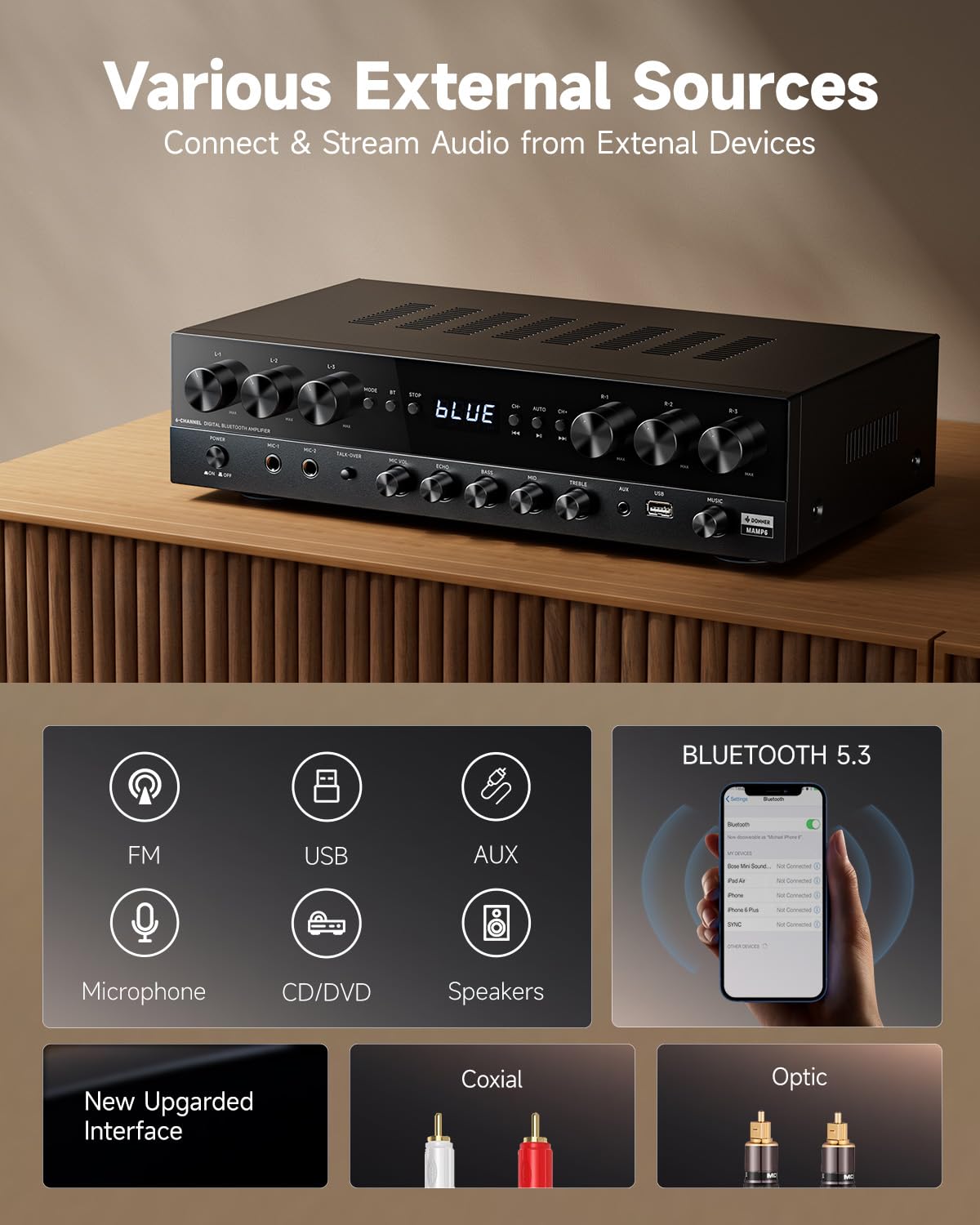 Donner Amplificateur Audio Ampli HiFi, 1000 W de Puissance Maximale 6 Canaux avec Bluetooth 5.3, USB, FM, 2 Entrées Micro, RCA, Fibre/Coaxial Entrées pour Haut-parleurs Domestiques, Karaoké