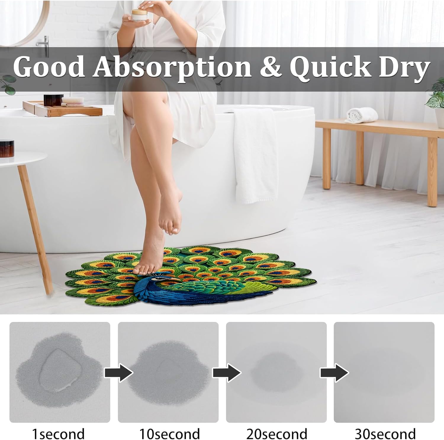 Peacock Animals Bath Mat Blue and Green Bathroom Rugs Funny Non Slip Bathtub Decor Mats Super Absorbent Floor Carpet Machine Washable Quick Dry for Tub, Shower, Bedroom, Kitchen, 31.5"x31.5"