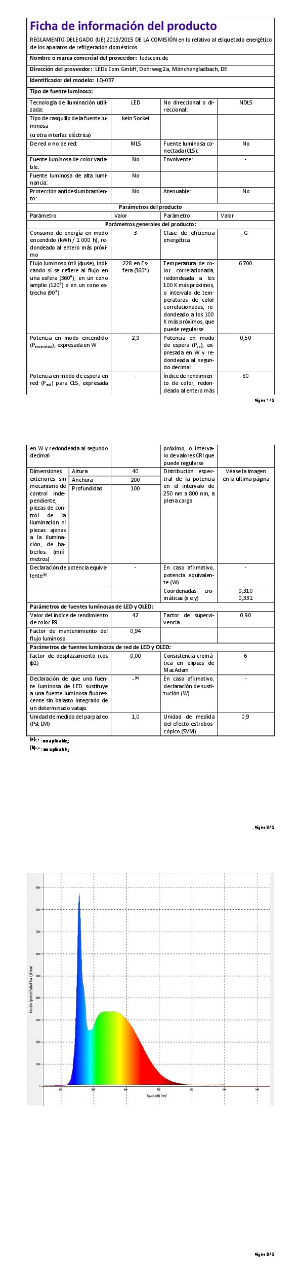 ledscom.de 5x Empotrable de suelo para adoquines CUS para exteriores, IP67, angular, 20 x 10cm, 2,9 W, 228lm, blanco frío