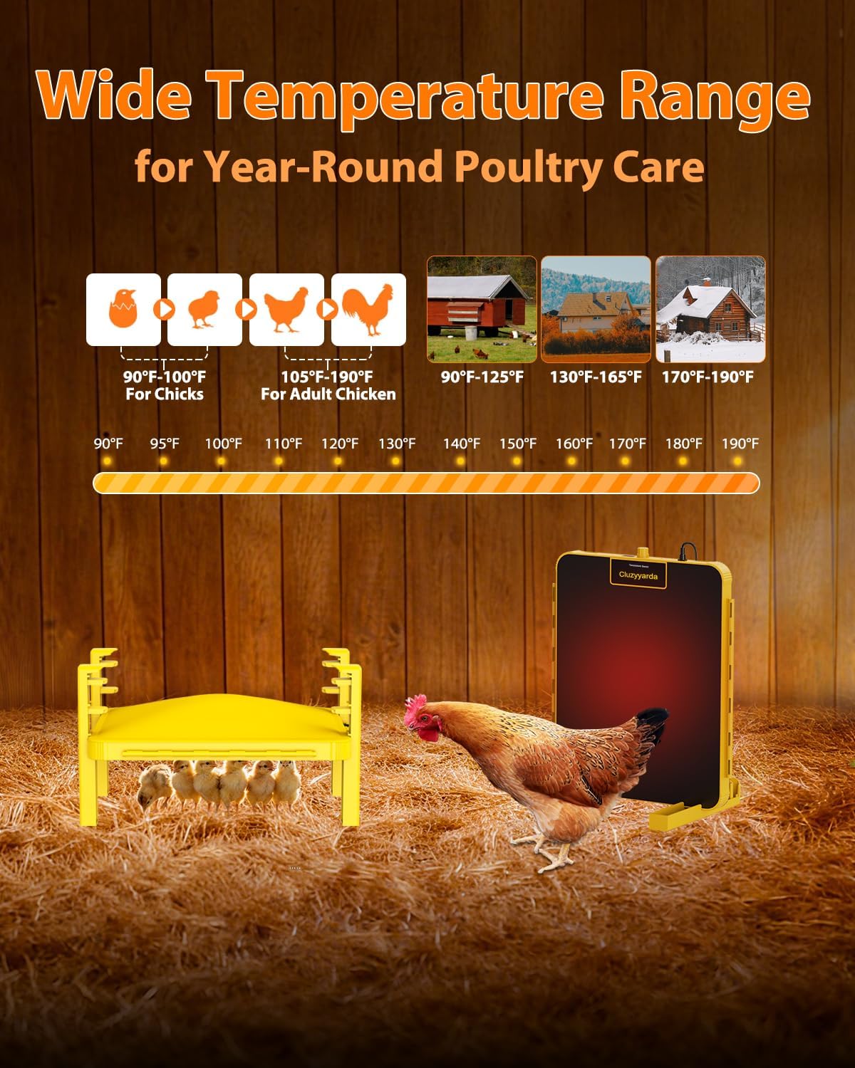 Brooder Plate for Chicks,Chicken Brooder Heater with Temperature Sensor – Radiant Heating Panel for Chicken Coops Poultry (Yellow)