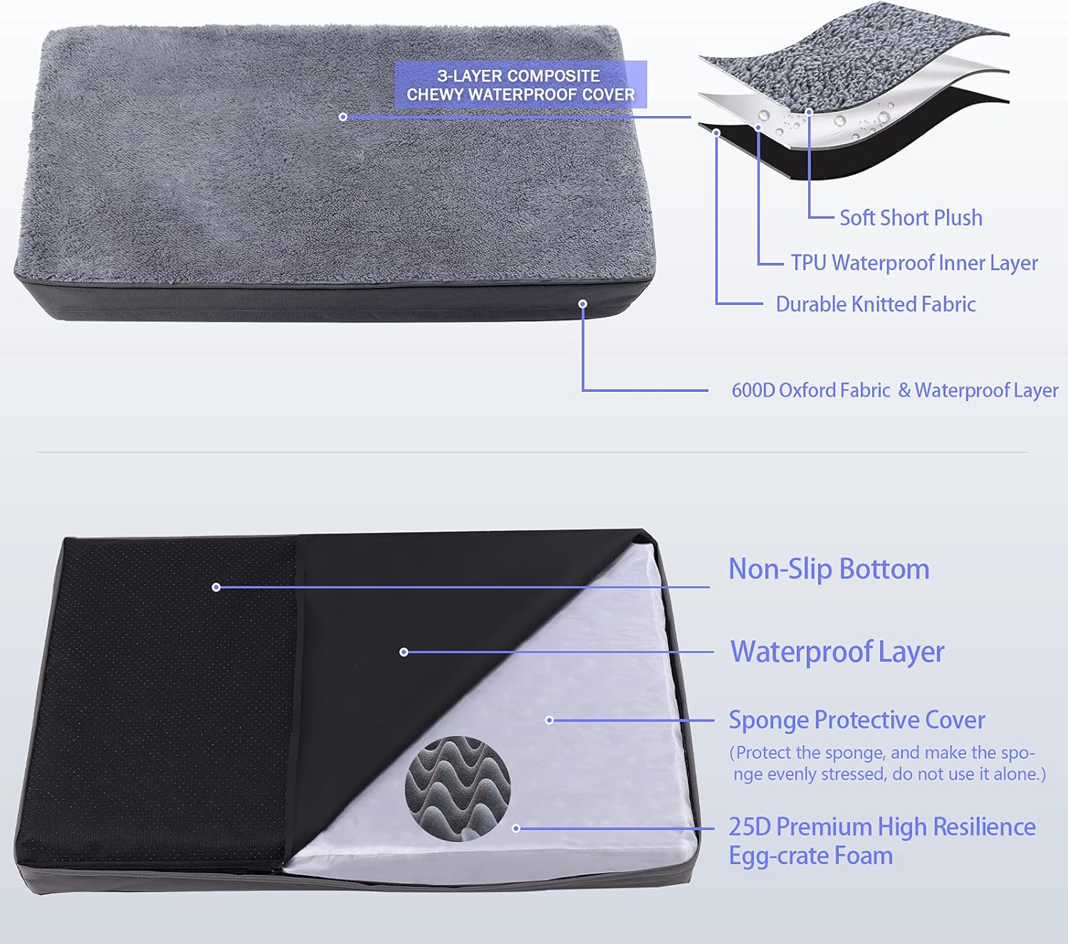 MIHIKK Orthopedic Dog Bed for Medium, Large Dogs, Egg-Crate Foam Dog Bed with Removable Waterproof Cover, Pet Bed Machine Washable (35 x 22 x 3 inch, Dark Gray) : Pet Supplies