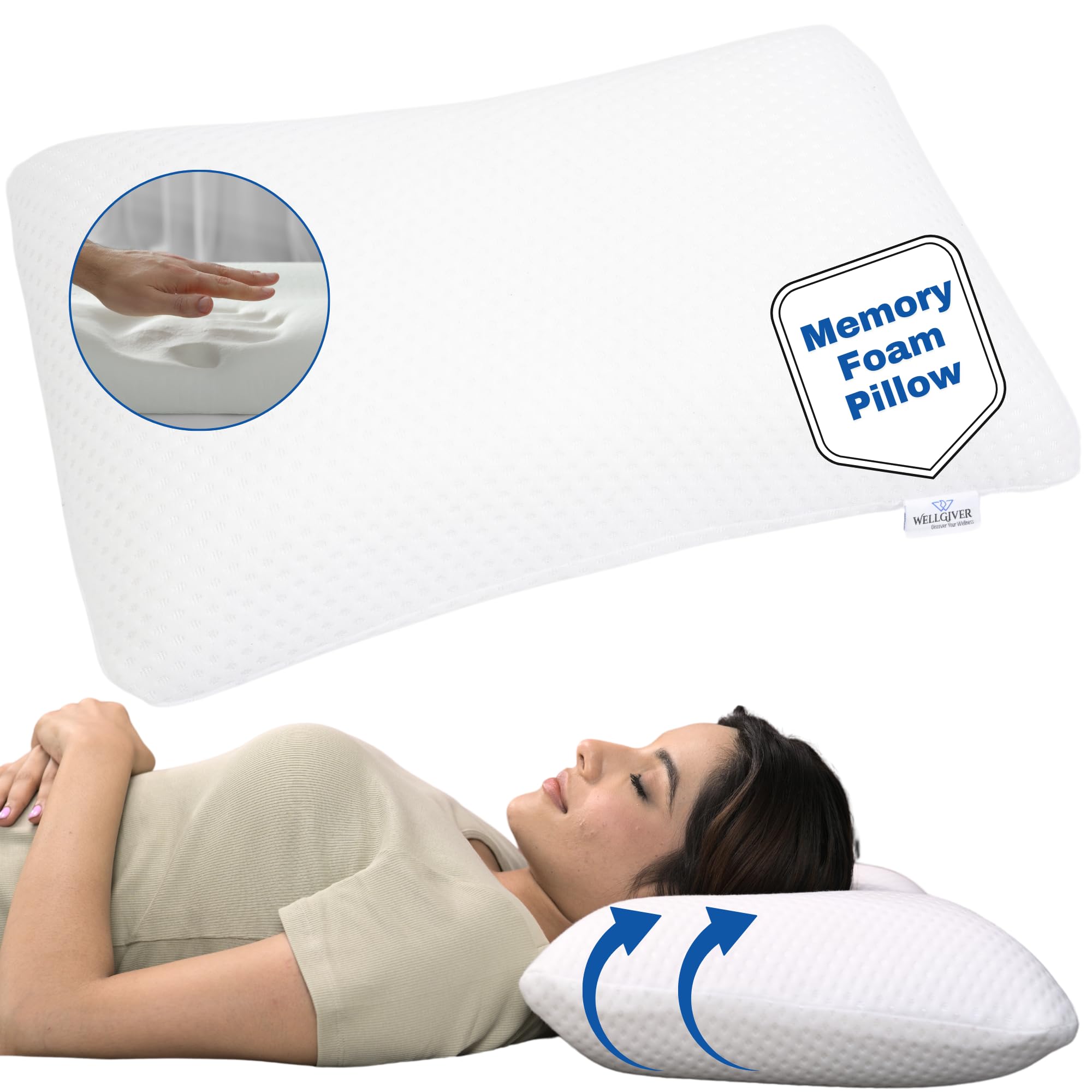 WELLGIVER Ergonomic Memory Foam Pillow for Neck Pain (ComfortCloud-White (Set of 1))