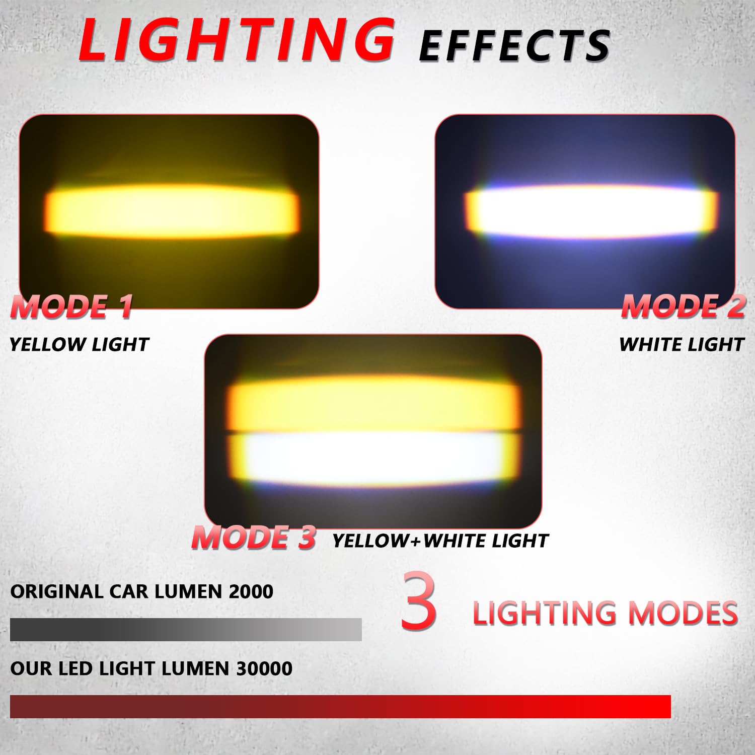 Motorcycle Driving Lights Double Color Lights White/Amber 3 Modes Hi/Lo Beam Sport Front Grille LED Lights with Lens Waterproof for SUV ATV Bike UTV Truck Boat,Pack of 2