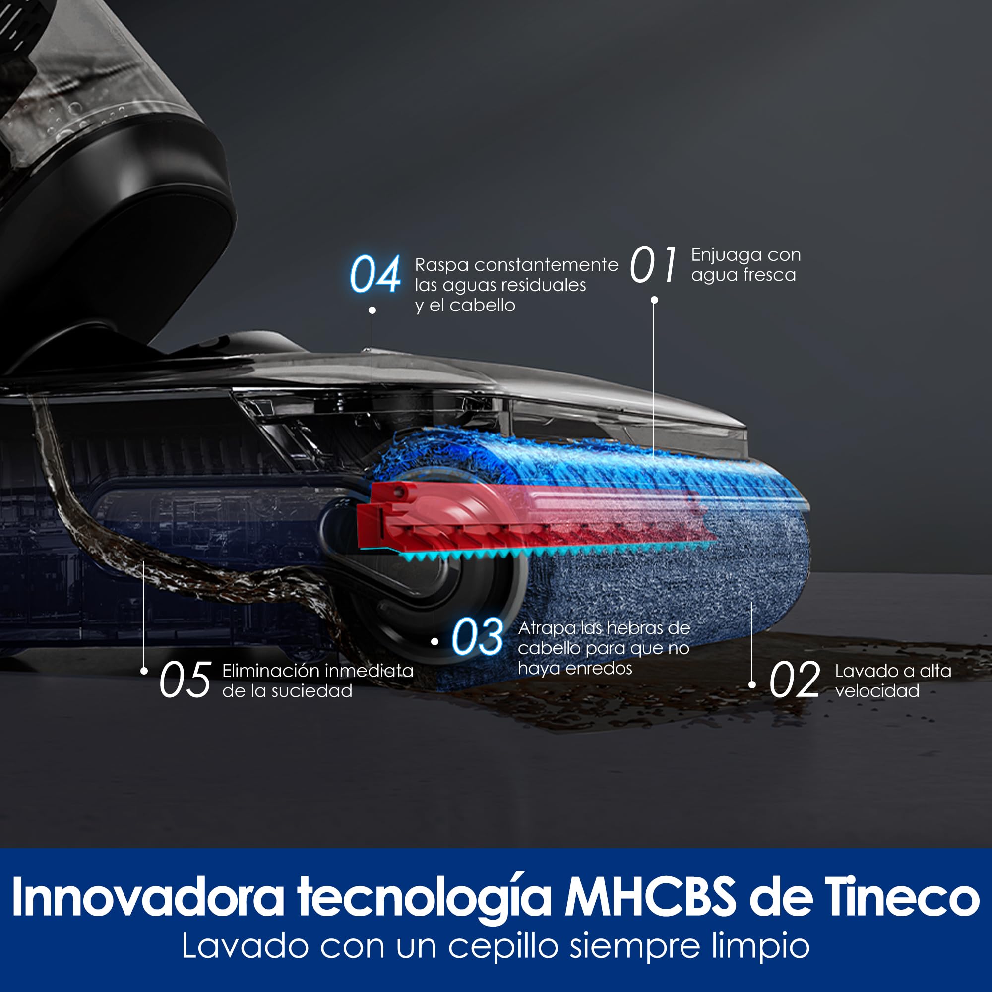 Tineco Floor One Switch S7 Stretch - Aspirador en seco y húmedo con batería 5 en 1, FlashDry Autolimpieza, DualBlock Antienredos, 50 min de autonomía, 22 kPa, Limpiador de Suelos Multifuncional para