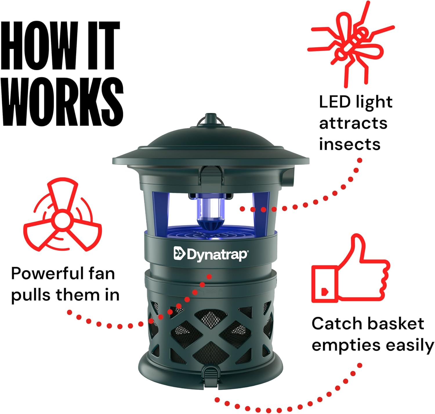 DynaTrap DT1130-GRSR Mosquito & Flying Insect Outdoor Trap and Killer + DynaTrap 100611 Atrakta Lure Sachet, Lasts 60 Days, Mosquito Attractant