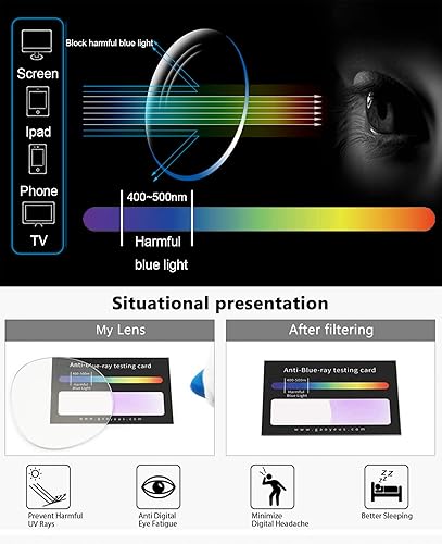 Miniatura 5 de AMILLET Paquete de 3 lentes de lectura redondos retro para hombres y mujeres, bisagras de resorte, lectores de calidad ligera