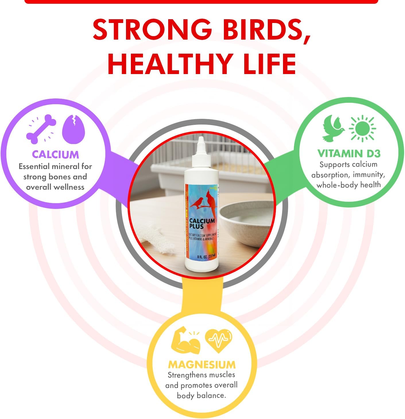 Morning Bird Calcium Plus Liquid for Birds – Calcium Supplement with Vitamins and Minerals for Strong Eggshells, Healthy Bones - Support Growth, Breeding, and Wellness for All Birds 8 Fl Oz