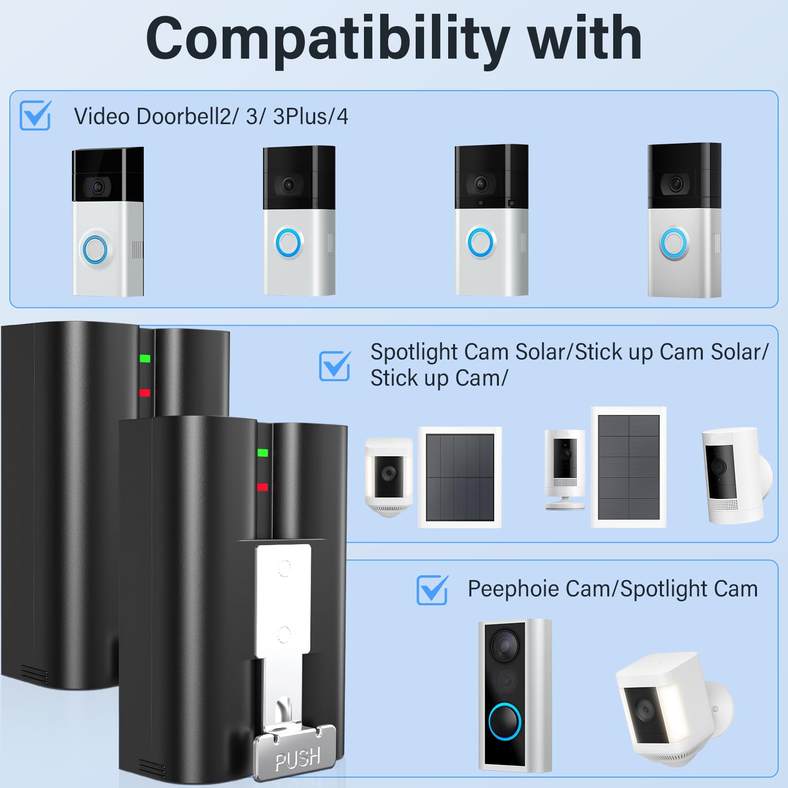 SolarEdge CI batterij voor zakelijk gebruik - Smith Solar B.V