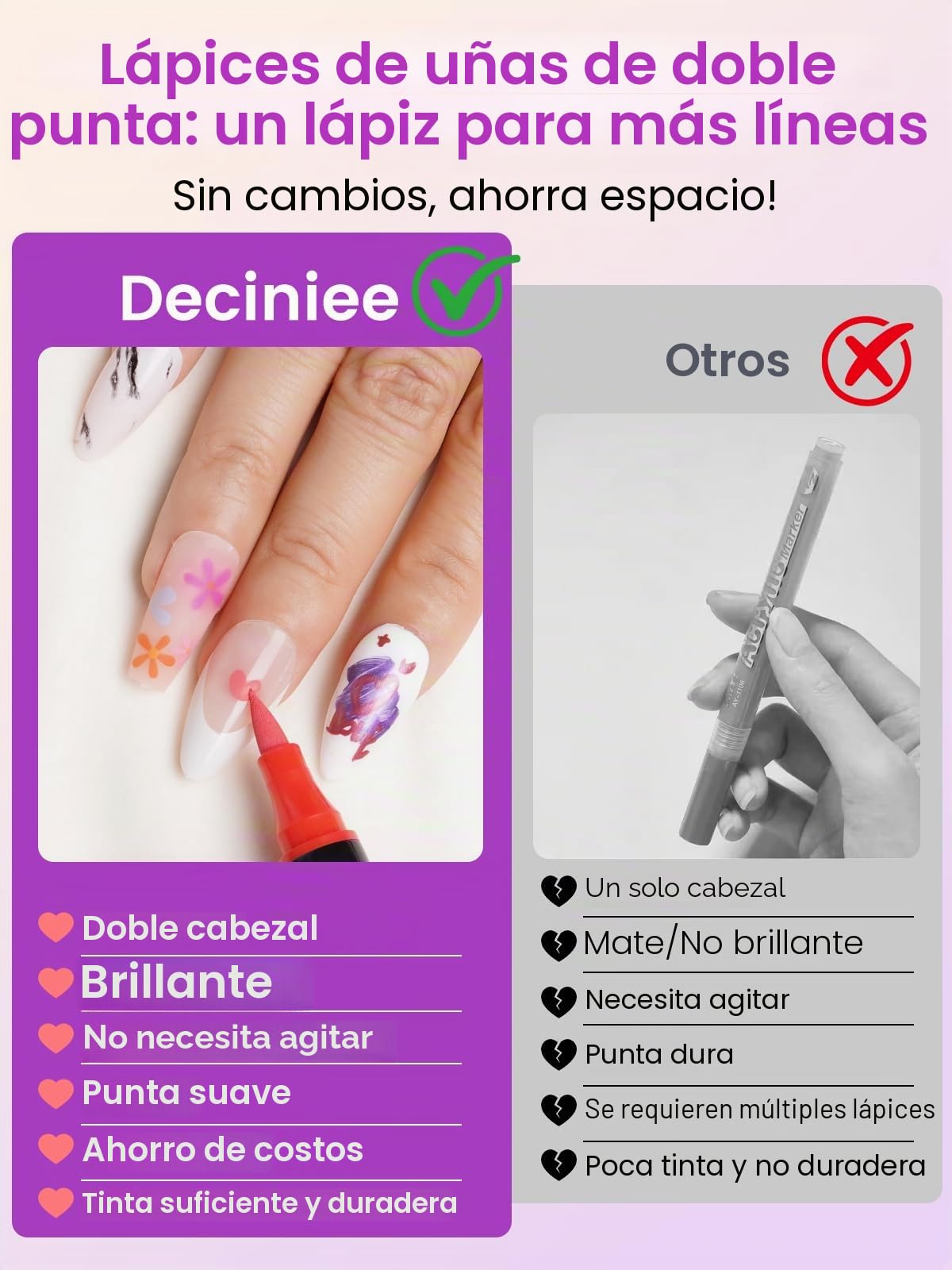 Bolígrafos de Arte de Uñas 3D Set de 12 Rotuladores de Pintura y Grafiti Herramientas de Manicura DIY