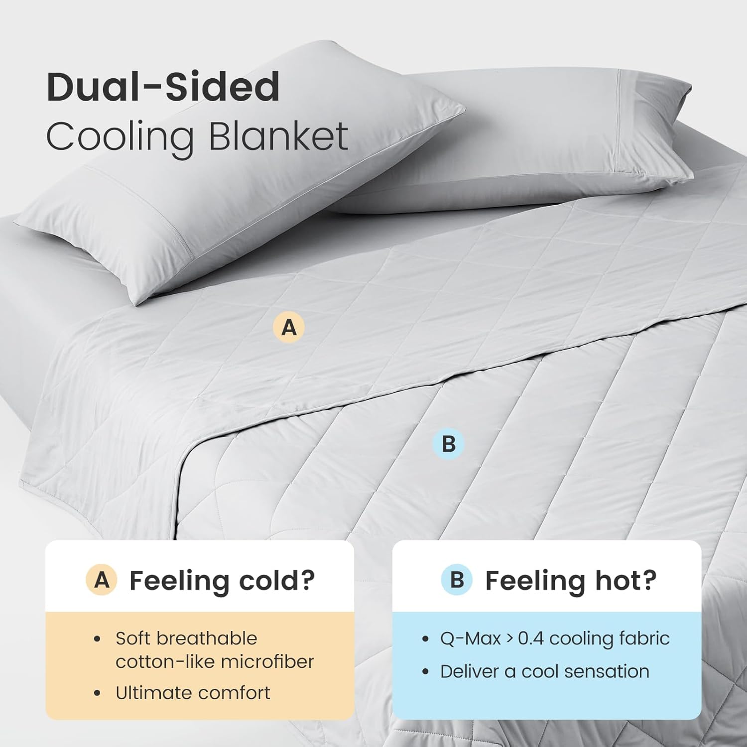 Cozy Bliss Cooling Throw Blanket for Hot Sleepers 50"x70", Q-Max 0.45 Cooling Comfort, Cold Blankets for Night Sweats Sleeping, Ultra-Cool Lightweight Breathable Blanket for Couch Bed, Mist Grey - Image 2