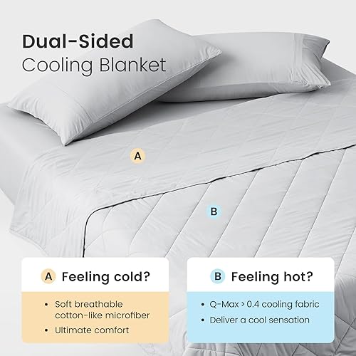 Miniatura 2 de Cozy Bliss Q-Max 0.45 - Manta refrescante para personas que duermen con calor, manta fría para sudores nocturnos para dormir, manta transpirable