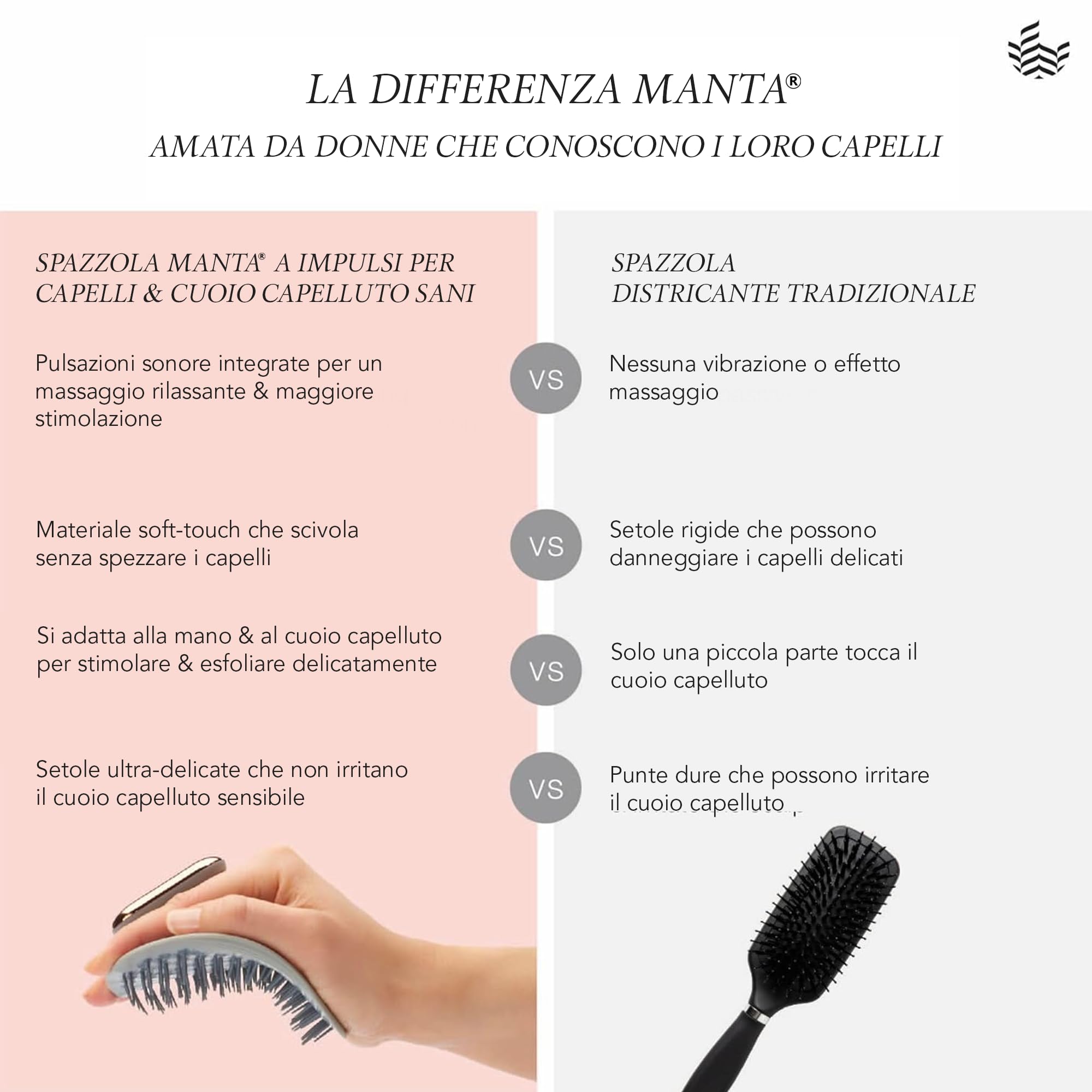 Manta Pulse Hair, Head & Scalp Massager, Shampoo Pennello ed Esfoliante Secco del Cuoio Capelluto, Stimola, Esfolia, Spazzola per capelli Minima Rottura, 100% Impermeabile Doccia Spazzola per Capelli