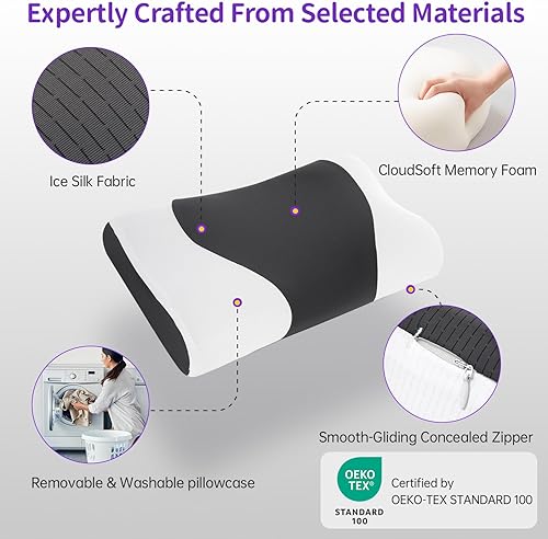 Miniatura 5 de Almohada de sueño profundo, diseño ergonómico patentado de contorno para dormir de lado y espalda, forma cervical ortopédica acuna suavemente la