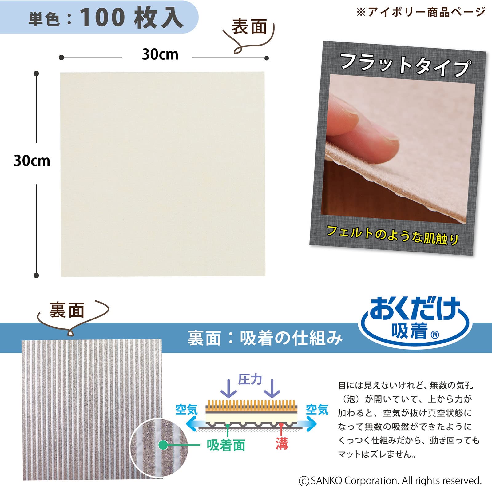 Amazon｜サンコー おくだけ吸着 保護マット バリアフリータイルマット 