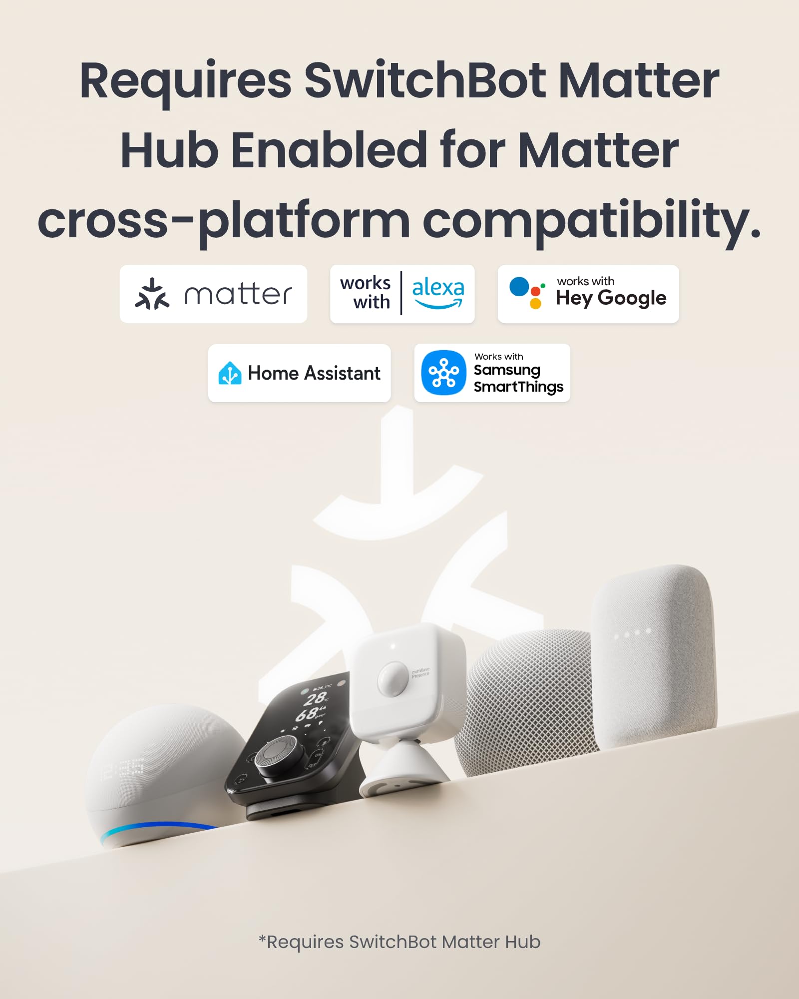 Amazon.com: SwitchBot Smart mmWave Radar Motion Sensor, Bluetooth