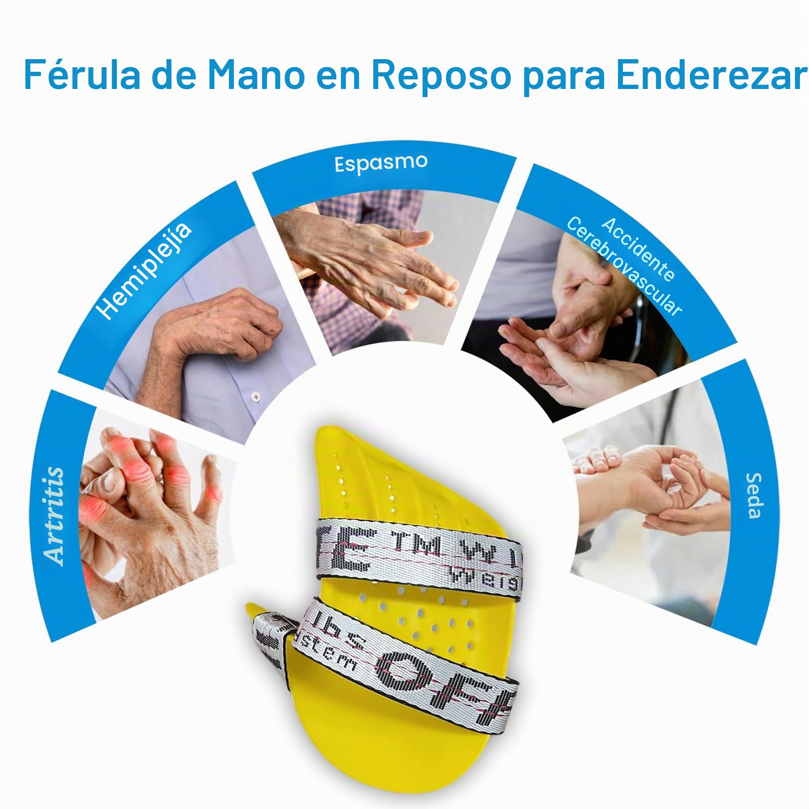 EDWERD Férula para enderezar la mano en reposo, separador de dedos nocturno, entrenamiento de rehabilitación para artritis, hemiplejia, espasmo, recuperación de accidentes cerebrovasculares