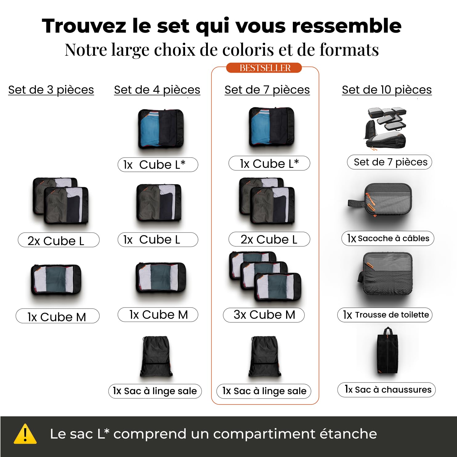 LOONARA Sacs de compression pour valises et sacs à dos [7 pièces] - Cubes compressibles, organiseurs bagages, sacs de voyage, accessoires camping et randonnée (Ardoise Alpine - Gris)