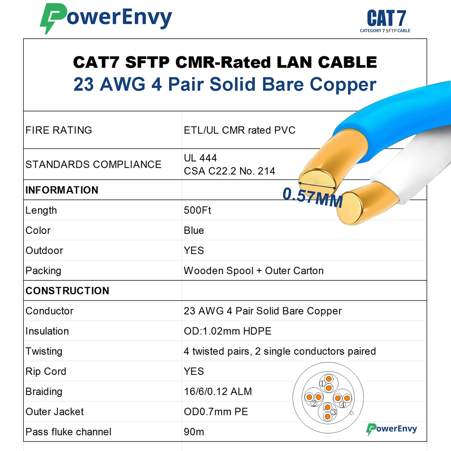 Câble Ethernet Cat7 S/FTP LAN, catégorie 7, câble réseau 23 AWG, 4 paires en cuivre nu massif, 750 MHz, 1000 m, 4 paires torsadées, certifié CMR, blindage en feuille d'aluminium (bleu)