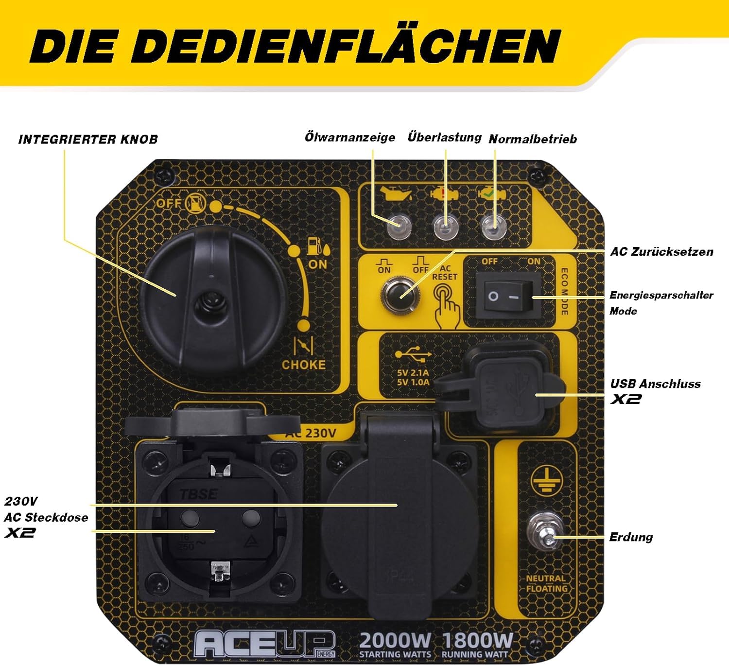 Aceup Energy - Generador eléctrico a gasolina con toma de corriente de 230 V x 2, 2000 W