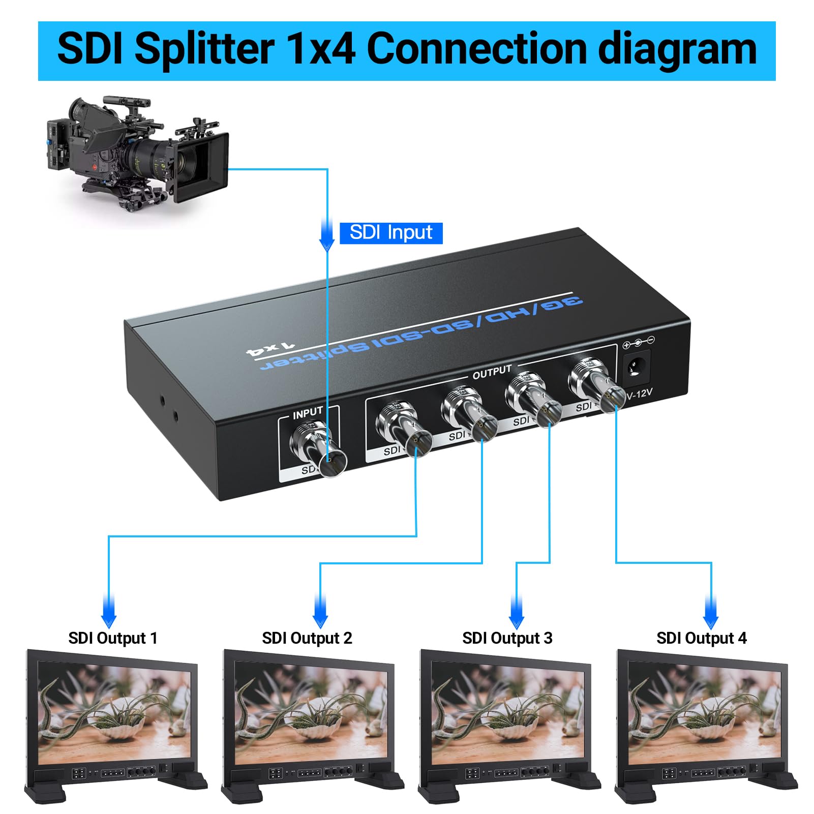 SDI Splitter 1 x 4, 1 in 4 Out SDI Distributor, 4 Way SDI Splitter Compatible with 3G-SDI/HD-SDI/SD-SDI
