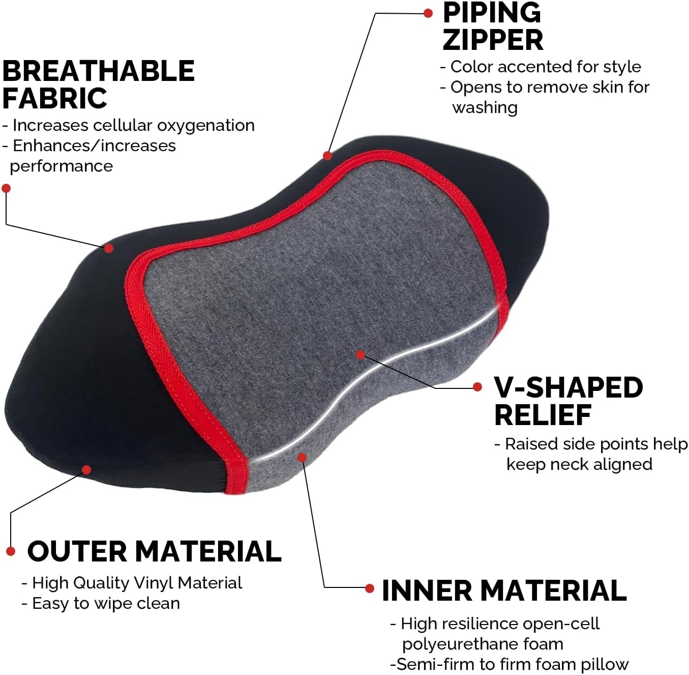 Powered by Celliant. Our ergonomically Designed Cervical Neck Support Pillow for All Activities. Use it for Yoga, Exercising, Weightlifting, Travel, Relaxing and More.