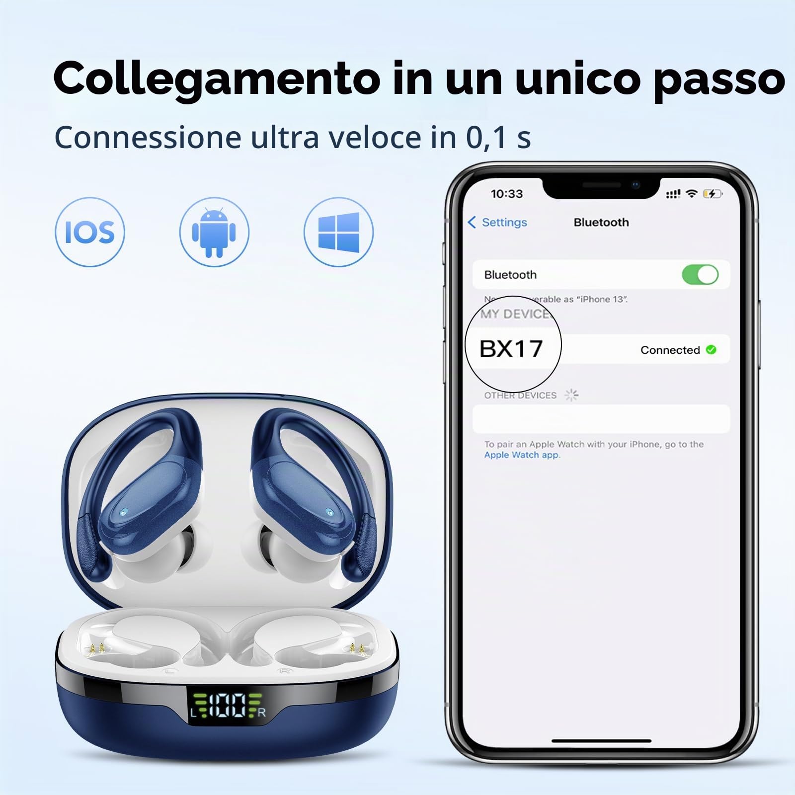 Cuffie Bluetooth, Sport Auricolari Bluetooth 5.3 con Gancio per Orecchio, 60H con Indicatore LED per Cassa di Ricarica, Chiamata ENC HD, Vestibilità Comoda, Impermeabile IPX7(Blu Profondo).