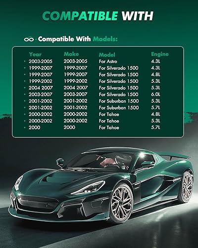 Miniatura 5 de SCITOO - Juego de 8 pastillas de cerámica para Chevy Astro, Avalanche, 1500, Silverado, 1500, Suburban, 1500, Tahoe, 03-05 para GMC Safari, 99-07