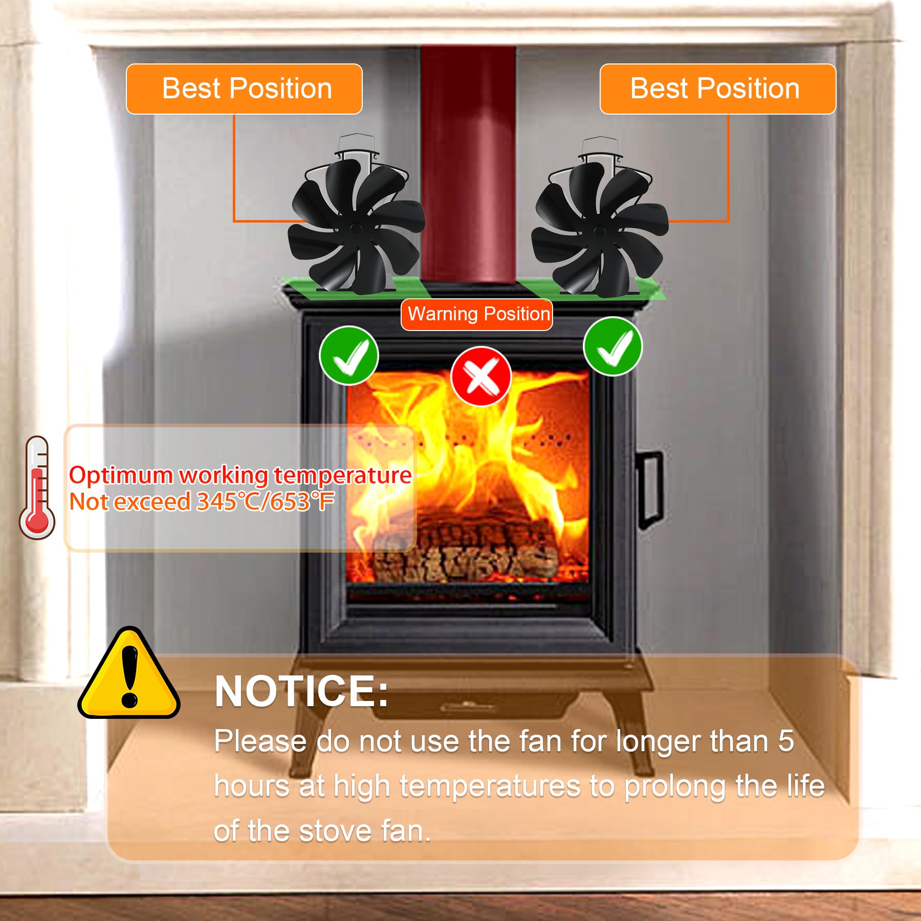Tomersun Ventilatore da forno a 8 fogli, con termometro, funzionamento silenzioso, per stufa a legno/camino | Efficienza energetica e facile da usare