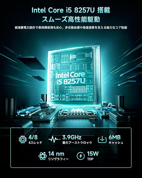 【BMAX 2026最新型】B6 Turbo ミニPC、Core i5-8257U搭載(最大3.9GHz)、DDR4 16GB+SSD 512GB NVMe、Win11 Pro・TPM 2.0搭載|WiFi 6|Bluetooth 5.2|デュアルM.2(NVMe/SATA両対応・拡張自由)|2画面出力(HDMI+DP)|USB3.2×2|約336g超軽量|在宅勤務に最適な高性能ミニパソコン - 2