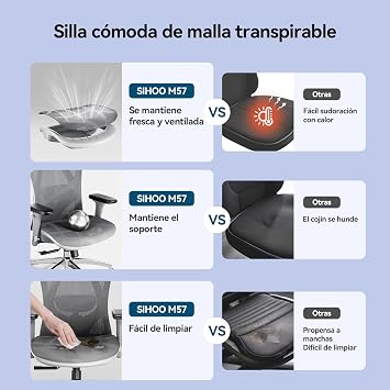 SIHOO M57 Ergonomic Mesh Office Chair, Lumbar Support, 150 kg, Light Grey