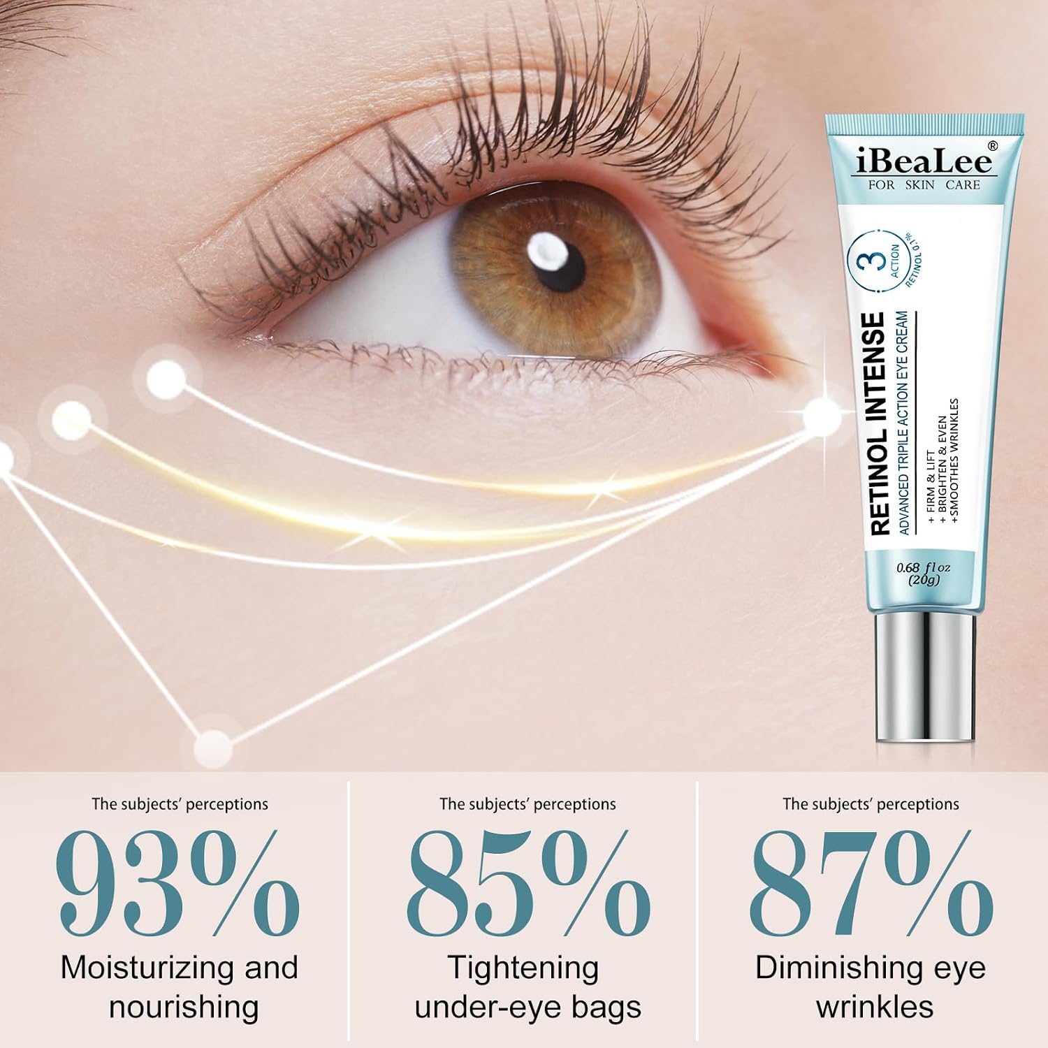 Temporary Tightener Eye Cream-Instantly Reduces Under- Bags, Dark Circles & Wrinkles, Anti-Aging with Retinol & Hyaluronic Acid, Under Eye Creams Suit Women Men Firm Smooth firming Non-Greasy-ABCNBA