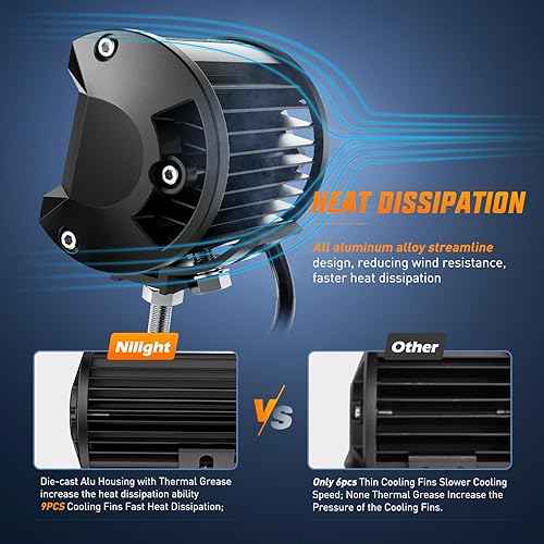 Vista 57 de Nilight - Cápsulas luces LED amarillo, 2 piezas 4 pulgadas, triple fila, 60 W, combo punto inundación, luz antiniebla conducción, arnés cableado 16