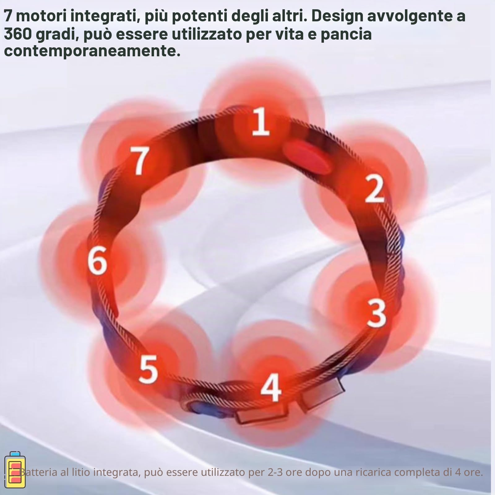 Cintura dimagrante, 36 modalità di regolazione della vita per addome grande, pancia, lombare basso, schiena, fianchi, cosce, gambe, braccia, modellatore del corpo e trainer, brucia calorie elettronico