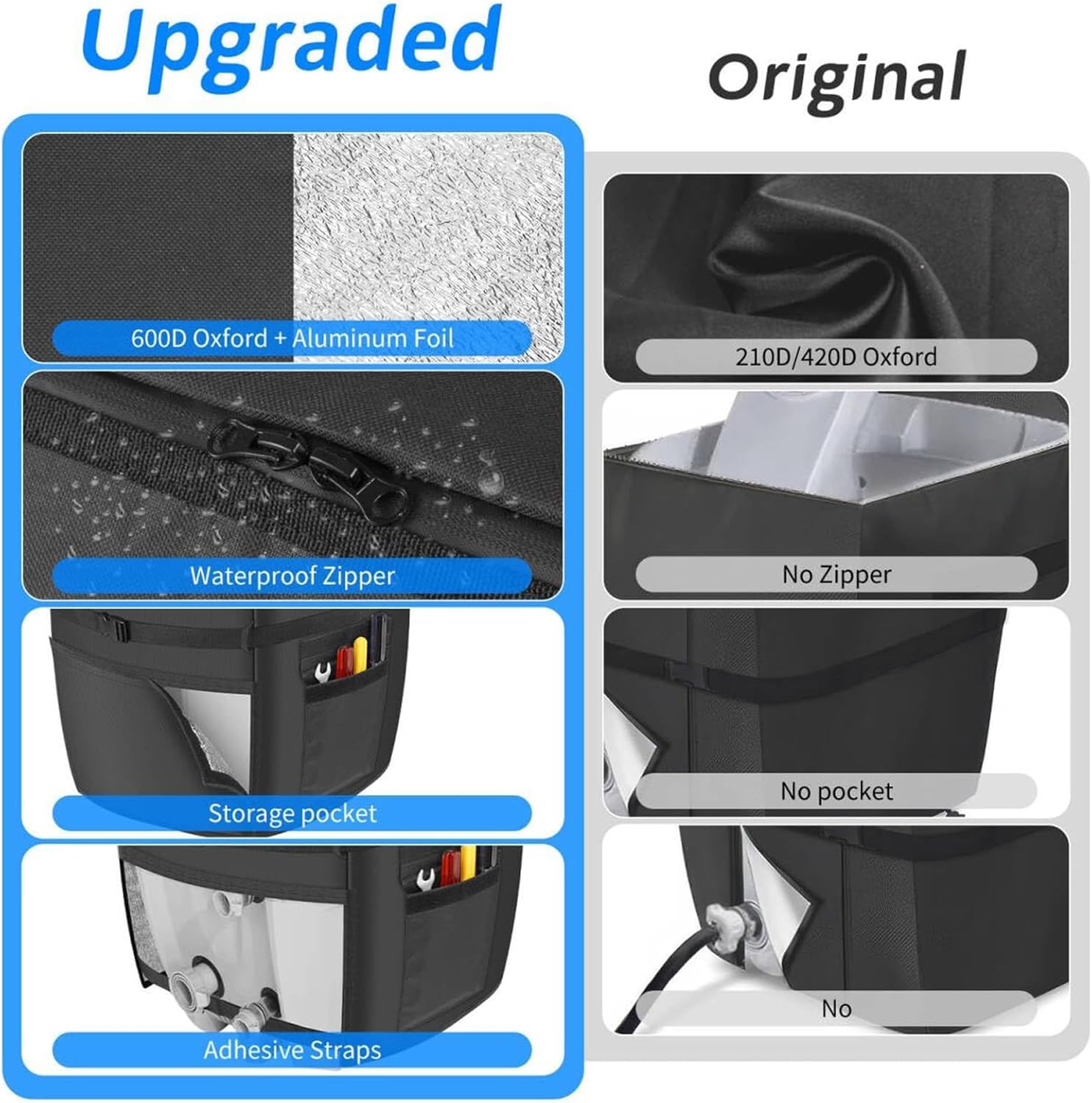 Hot Tub Pump Cover, Outdoor Spa Heater Protector, Aluminum Foil Zipper Closure Shield, Fabric Guard for Entertainment Areas, Weather Resistant Accessory, Reliable Protection for Beach House Equipment