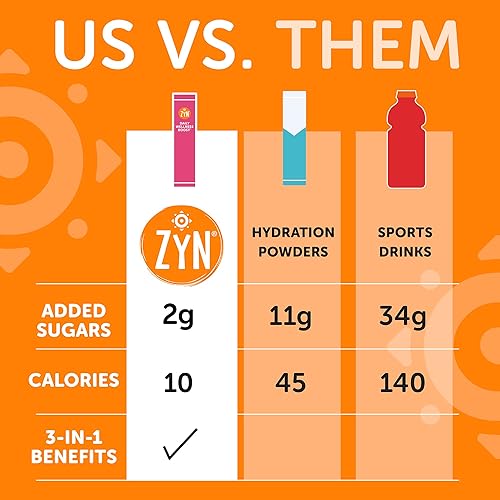 Miniatura 4 de ZYN Mezcla de electrolitos de cúrcuma en polvo con vitaminas, fresa yuzu y mango granada, 2 paquetes de 32 unidades