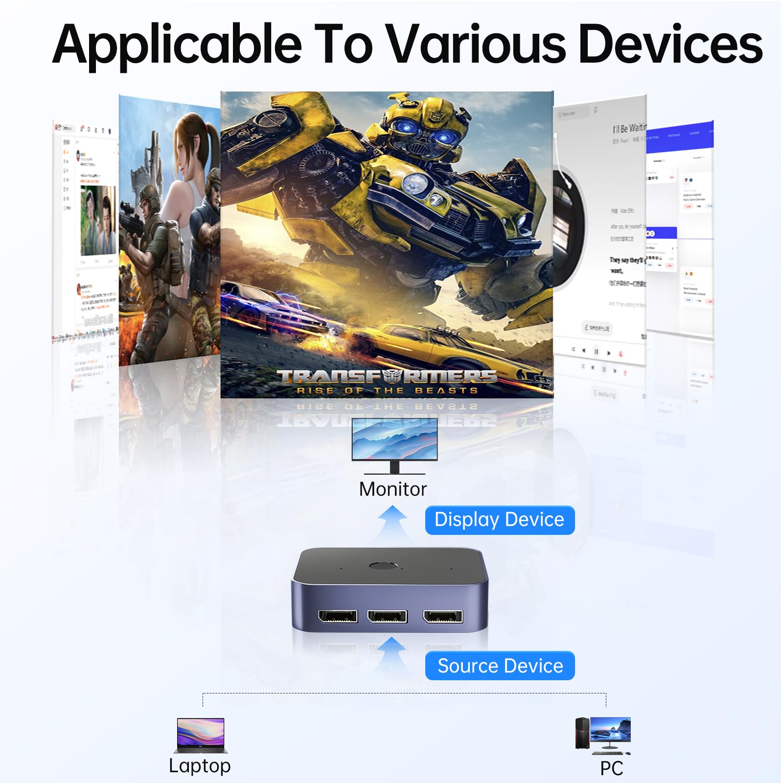 Switch 8K DisplayPort 1.4, DP Switcher 3 in 1 Out, 8K@60Hz 4K@144Hz, interruttore On-click, supporta Dolby Atmos, HDR, DTS, DSC, UHD per PC Monitor Laptop