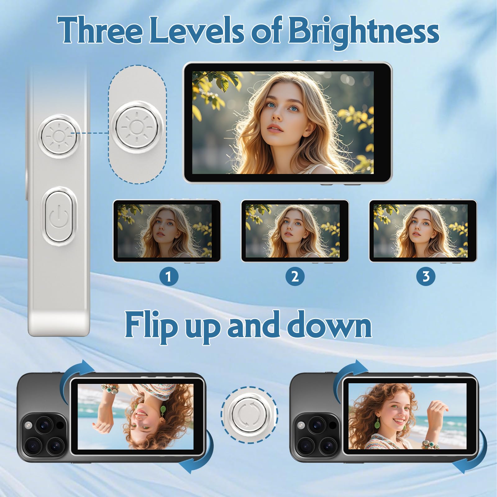 Moniteur Selfie Magnétique 1080P pour Caméra Arrière Smartphone | Écran Miroir pour iPhone et Android, Contrôle par Bouton, Batterie 3.5H, WiFi 5G, Charge Rapide Type-C Vlog