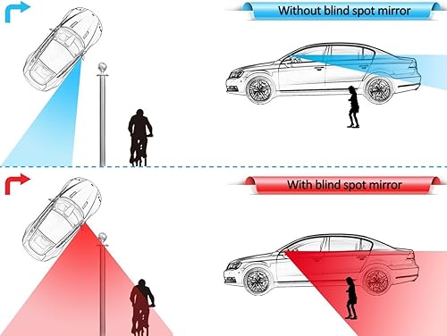 Miniatura 9 de LIBERRWAY espejo de punto ciego, cuadrado