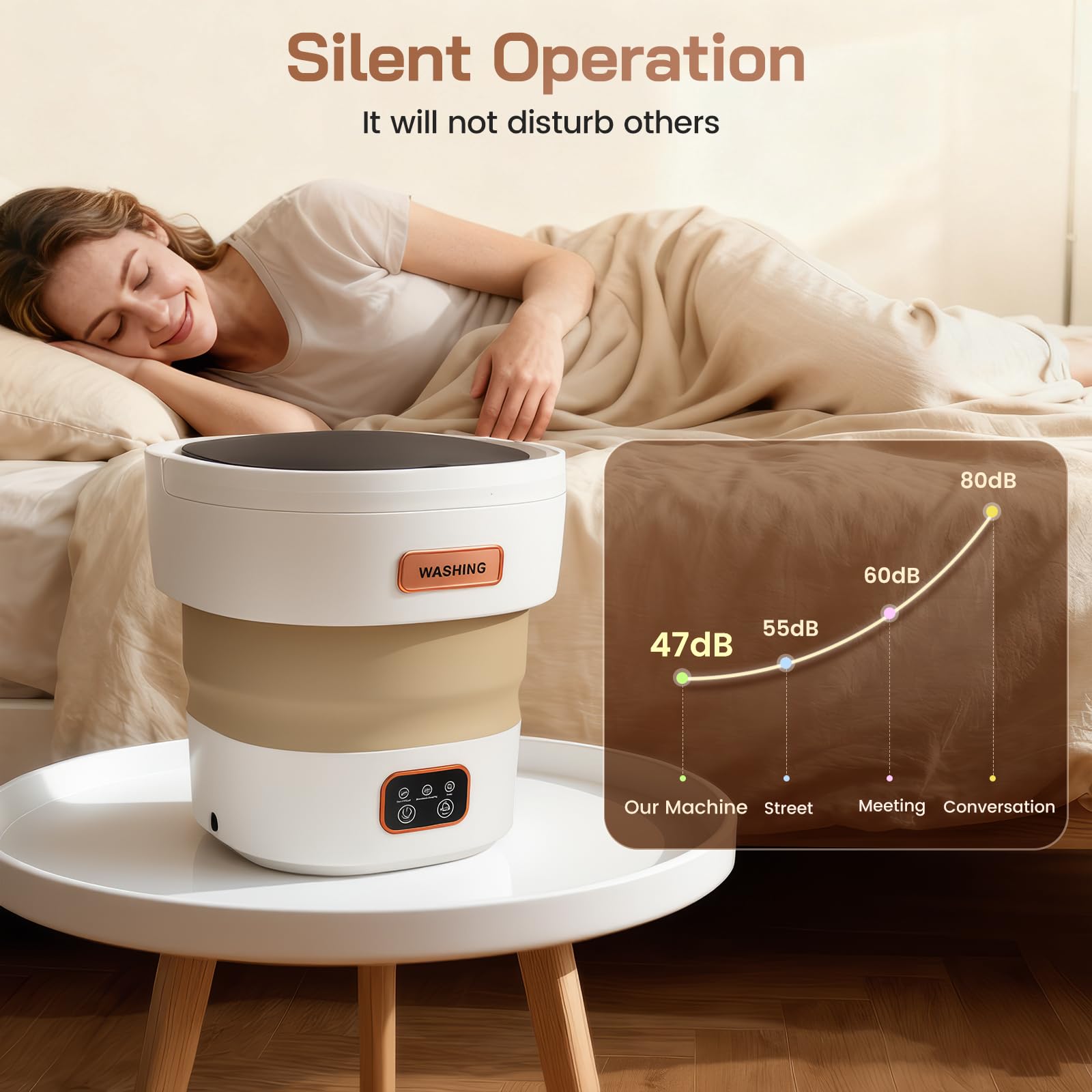 Faltbare Mini-Waschmaschine, 15L Tragbare Waschmaschine mit 3 Reinigungsmodi, Automatische Portable Waschmaschine für Wohnung, Reisen, Babykleidung, Energieeffizient & Leise