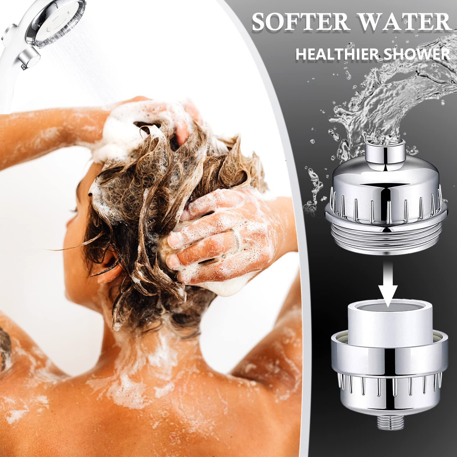 HODSEUKIN Shower Head Replacement Filter Cartridge - Compatible with Eskiin High-Pressure Filtered Showerhead.(3PACK)